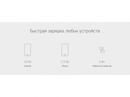 Беспроводное зарядное устройство Rombica NEO Q1W Quick, белый (Р)